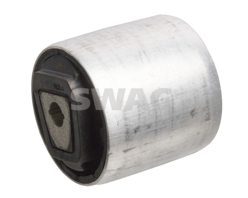 Ulożenie riadenia SWAG